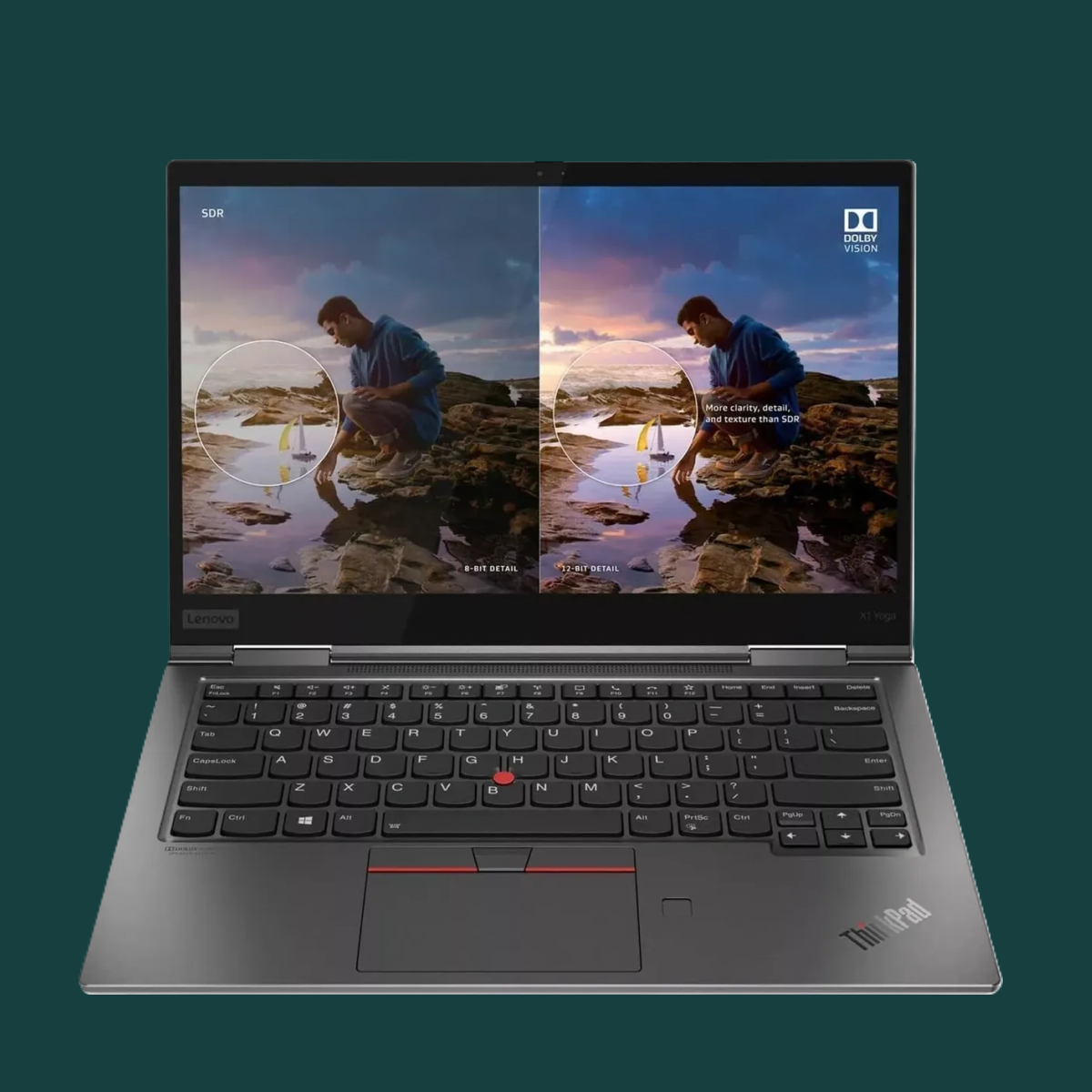 ThinkPad L13 Yoga Gen 4-SLIDE